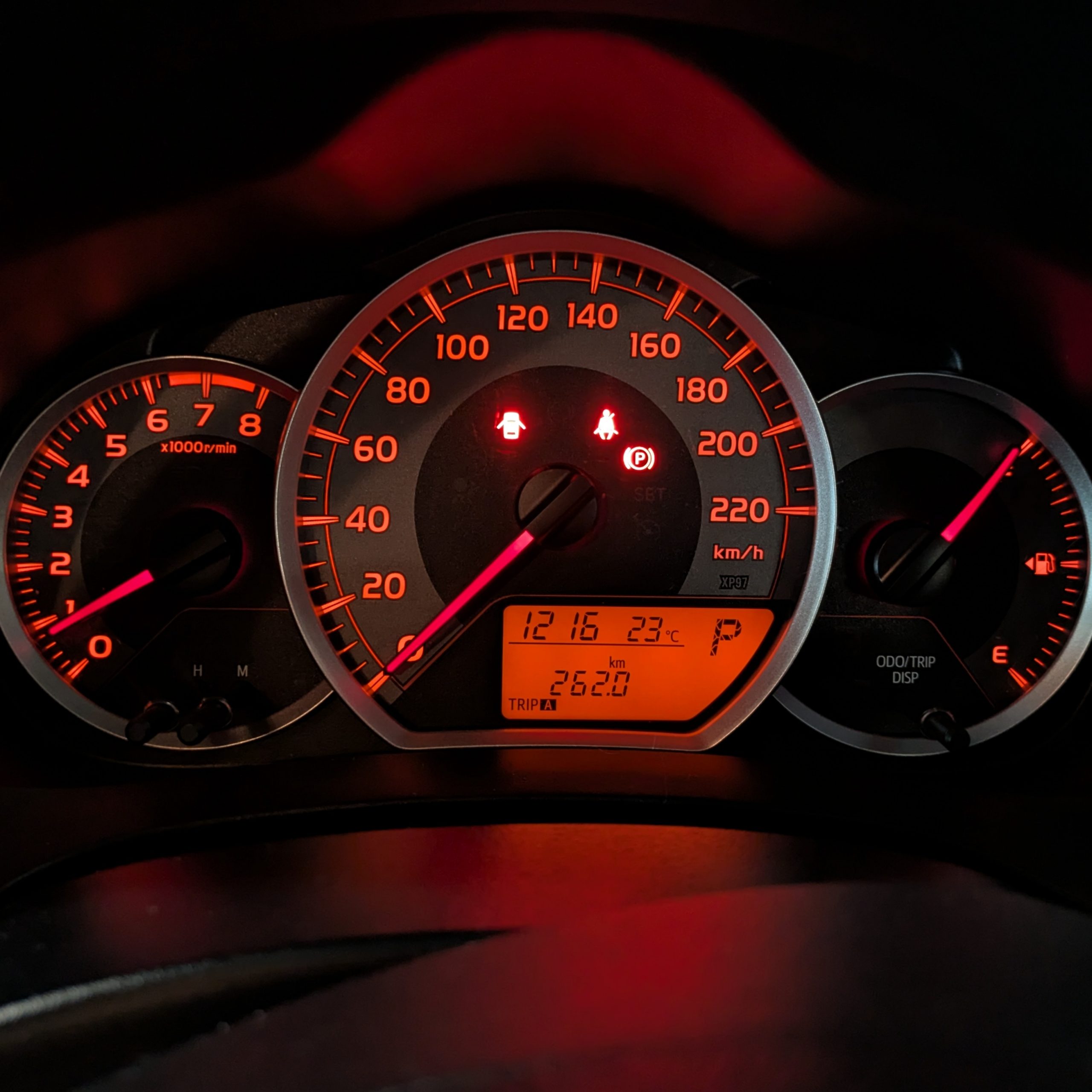 Day 435 – 262 kilometres later